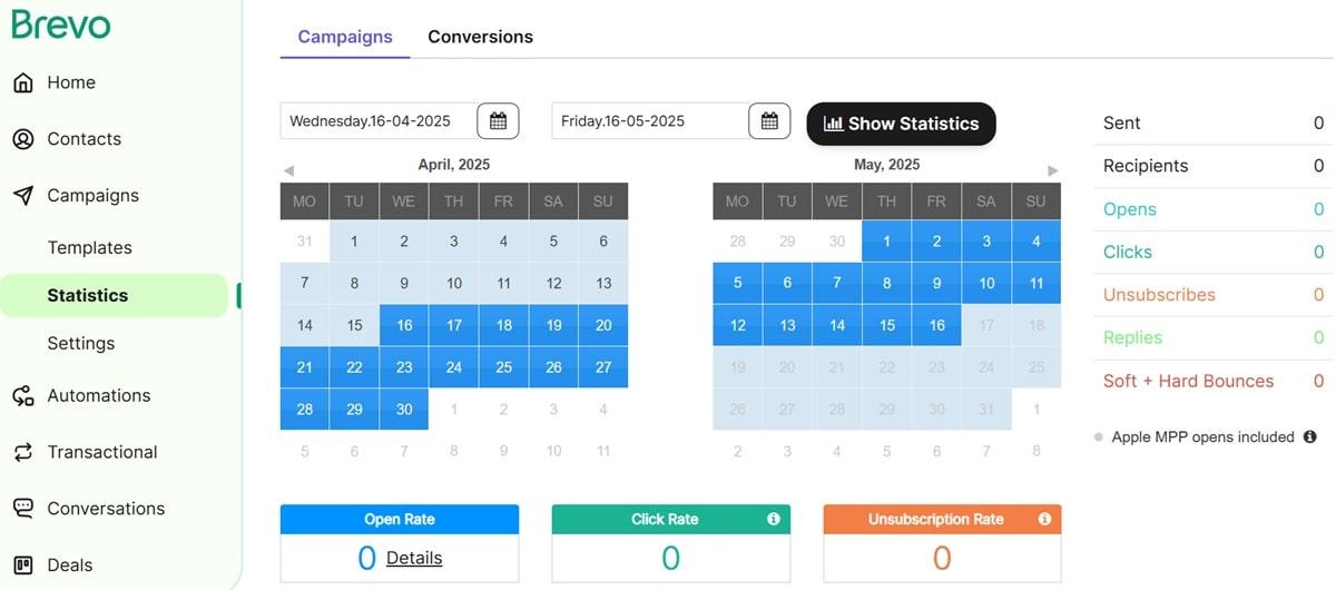 Brevo all-in-one marketing platform dashboard showing email authentication and reputation monitoring features